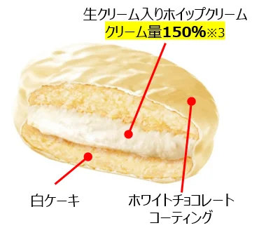 チョコパイ＜続 クリームにおぼれる＞ホイップクリーム150%増量